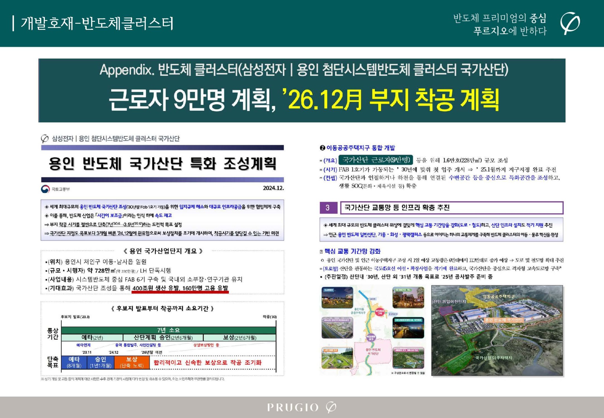 삼성전자 반도체 국가산단