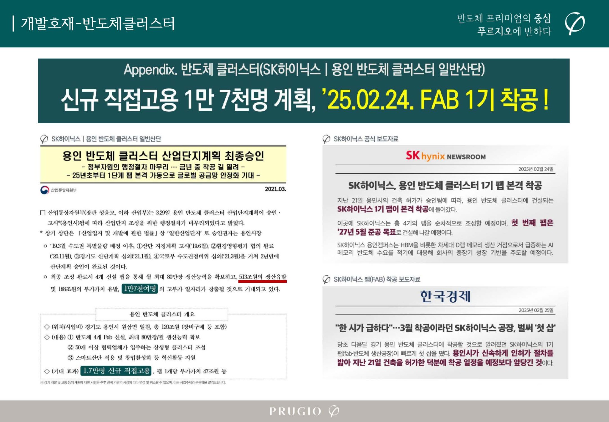 SK하이닉스 용인 반도체 클러스터