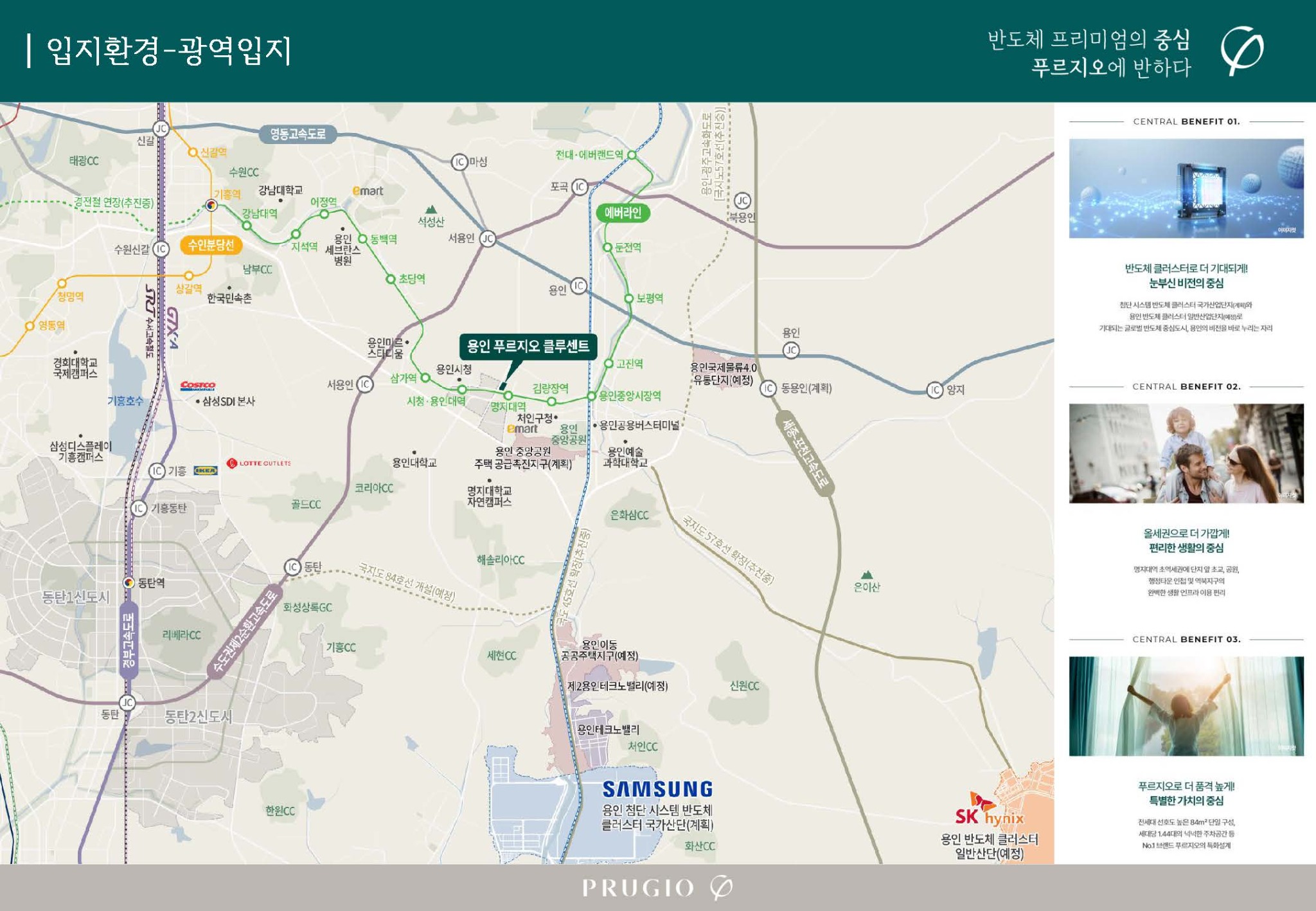 광역입지
