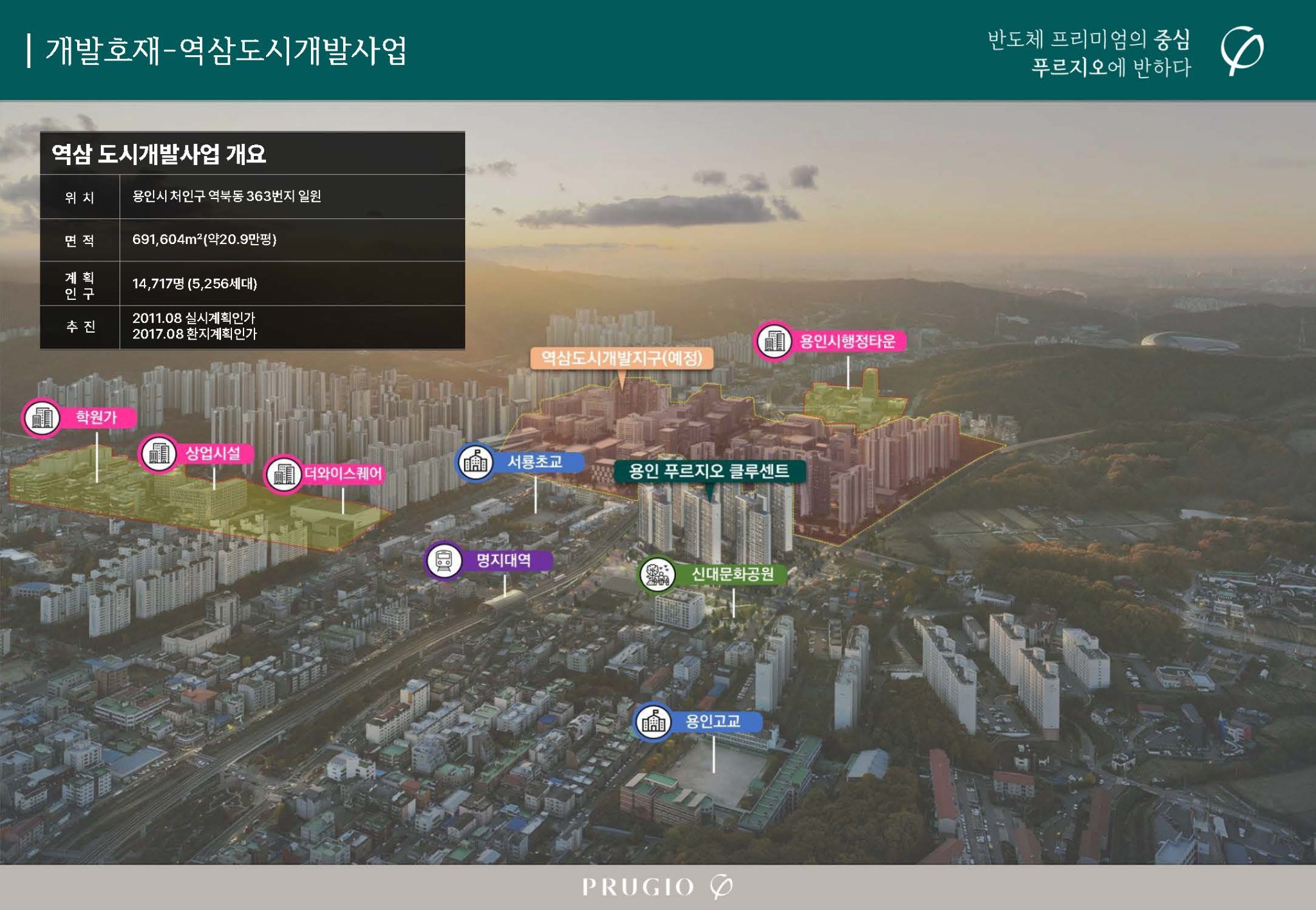 역삼 도시개발사업